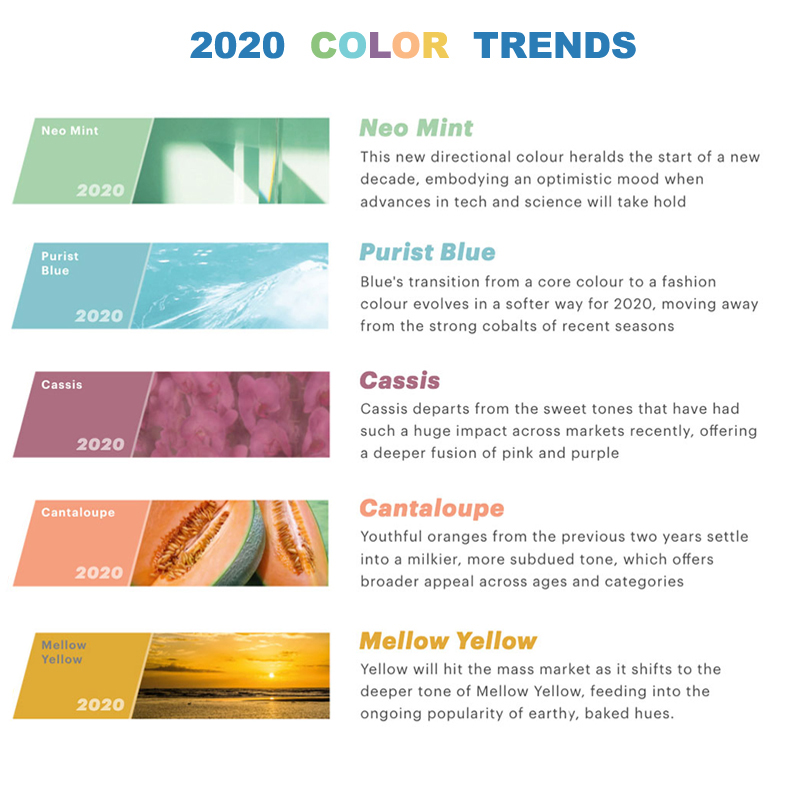 Vuoden 2020 värisuuntaukset
